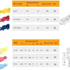 Set de 360 conectori pentru cabluri Ysislybin, cupru/plastic, rosu/albastru/galben - Img 2