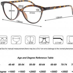 Set de 4 perechi ochelari de citit Modfans, pentru dama, cu dioptrii 1.0, albastru deschis - Img 2