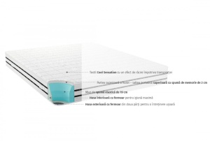 Saltea Cool Comfort de la iSleep - Img 4