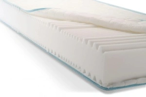 Saltea iZone 7 - Img 3