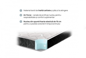 Saltea Silver Black de la iSleep - Img 3