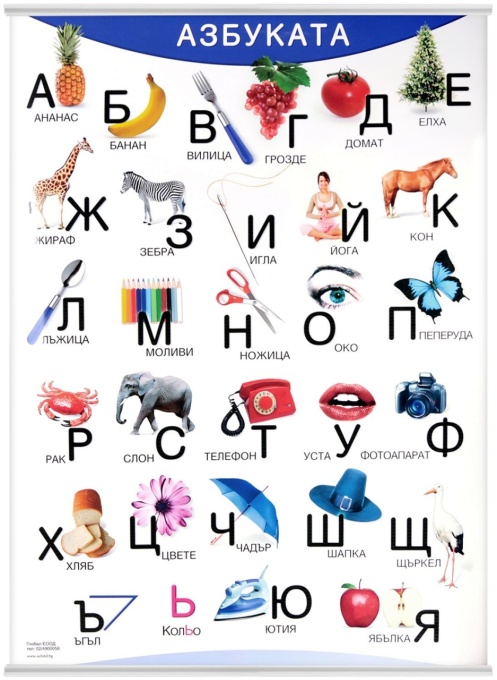 Азбуката - учебно табло 50x70 см