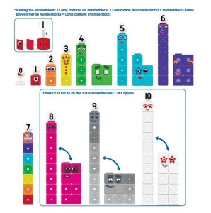Математически MATHLINK кубчета 1-10 ACTIVITY SET - Img 2