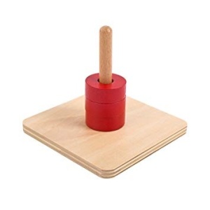 Нанизване върху вертикална ос