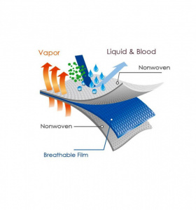 NEOMED ADN-HALAT-SFS65 - Halat Chirurgical Steril, Protectie Medicala, 65gr - Img 2
