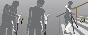 FDI FRANCE MEDICAL FDI-CARJA-ASW - Carja Ergonomica, Sprijin Cot, Usoara Aluminiu - Img 6