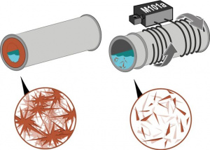 KEMO-M101A - dispozitiv electromagnetic anticalcar - Img 3