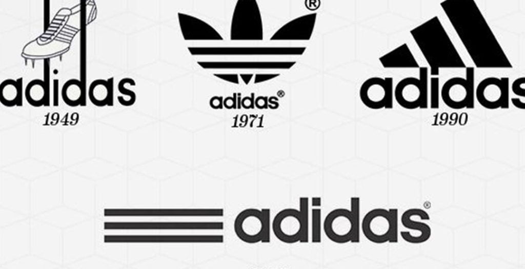 Logo-ul Adidas de la origini si pana in prezent