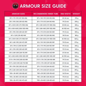 Protectie Antipana TANNUS ARMOUR 3in1 700 x 42 - 47C - Img 9
