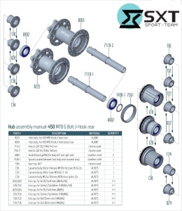 Set Butuci Boost SXT180-R97 -32H -Albastru - Img 6