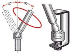 Cheie Imbus ( Hex ) SUPER B TB-7638 Doua Capete 10 mm - Img 6