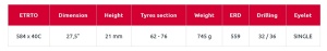 Janta MACH 1 TRUKY 40 DISC 27.5 - (584 x 40C) - 32H Negru Capsata - Img 3