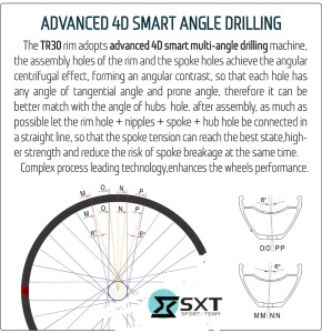 Janta SXT XR21 29 (622-21C)- 32H Negru - Img 4