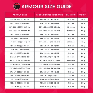Protectie Antipana TANNUS ARMOUR 700 x 35-40C - Img 10