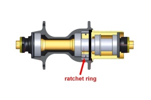 Ratchet NOVATEC - 27 T - Img 3