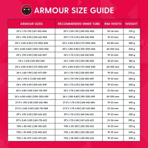 Protectie Antipana TANNUS ARMOUR - 29 x 1.95-2.50 - Img 7