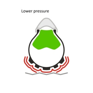 Insertie Antipana VITTORIA Air-Liner Protect Trail 29x2.1-2.6 - Tubeless Ready - Img 5