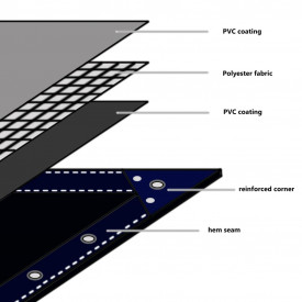 Prelată, alb, 5 x 6 m, 650 g/m² - Img 5