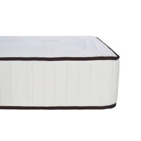 Set Saltea Safir Memory De Luxe 160x200x24 plus 2 perne microfibra 50x70 - Img 2