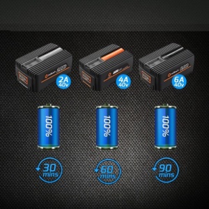 Redback EC50 Incarcator rapid acumulatori 40V 5A - Img 3