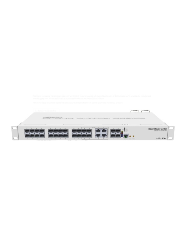 MIKROTIK CLOUD ROUTER SWITCH 800MHZ