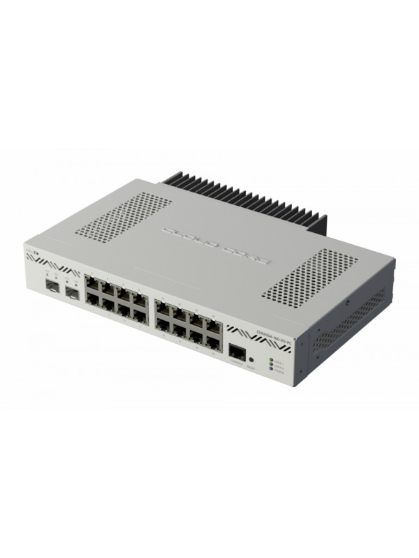 MC ETHERNET ROUTER CCR2004-16G-2S+PC