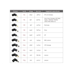 CONCEPTRONIC CHARGER CNB90 - Img 5