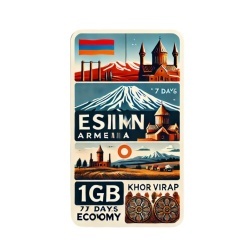 Esim Armenia 1GB 7Days Economy