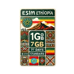 eSIM Ethiopia 1GB 7Days Standard