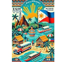 eSIM Philippines 20GB 30Days Standard