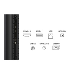 Mini LED TV 4K 50''(126 cm) TCL 50Q7C - Img 3