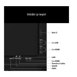 OLED TV 83"(209) SONY K83A65PB.CEI - Img 6