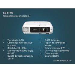 PROJECTOR EPSON EB-FH08 - Img 5