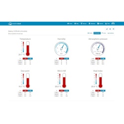 STATIE METEO PROFESIONALA WIFI SWS 12500 SENC - Img 9