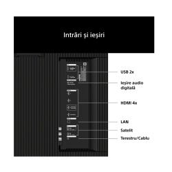 True RGB LED TV 65" SONY K65XR95M2PB.CEI - Img 3