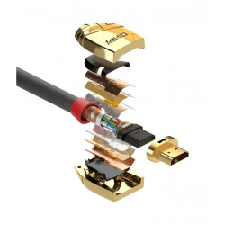 Cablu Lindy HDMI High Speed, 2m, Gold - Img 3