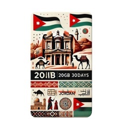 eSIM Jordan 20GB 30Days