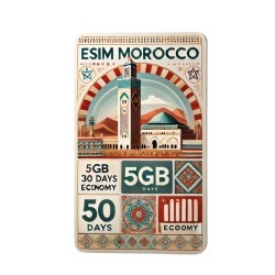 eSIM Morocco 5GB 30Days Economy