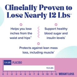 Gnc Total Lean Glucatrim Proven Weight Loss + Blood Glucose Support, Formula Avansata Pentru Slabit, 120 Cps - Img 6