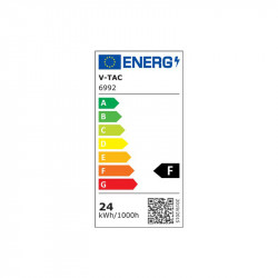 Plafoniera led 18w 3in1 - alb - Img 7