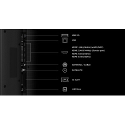 RGB-MiniLED TV 4K 98''(249cm) TCL 98RM7L - Img 6