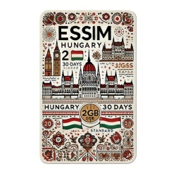 eSIM Hungary 20GB 30Days Standard