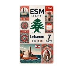 eSIM Lebanon 1GB 7Days