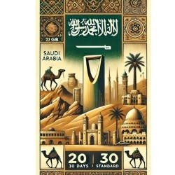 eSIM Saudi Arabia 20GB 30Days Standard