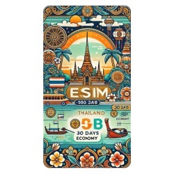 eSIM Thailand 50GB 30Days Economy - Img 2