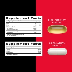 Gnc Mega Men Performance & Vitality Vitapak, Complex De Multivitamine Pentru Barbati, Performanta Si Vitalitate, 30 Pachetele - Img 6