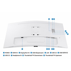 Monitor Samsung 34" LS34C650TAUXEN - Img 13
