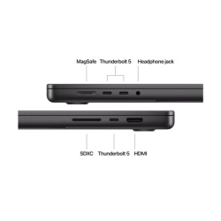 MP16 M4m CPU-16/GPU-40/64GB/1TB INT BK - Img 3