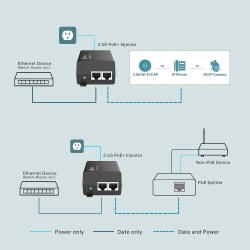 TP-LINK POE+ INJECTOR 2.5G TL-POE260S - Img 4