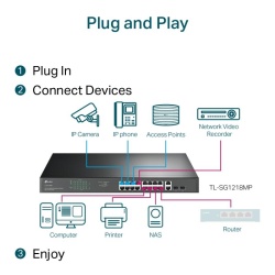TPL SW 18P-GB 2P-SFP UNMNGD POE SWITCH - Img 9